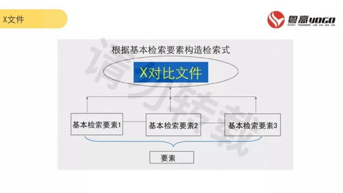 高效管理与有效保护 提升企业知识产权管理能力的咨询之道