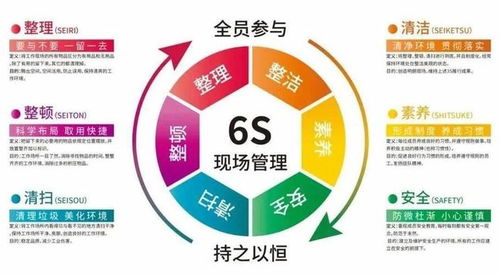 厦门精益管理实战案例 制造业降本增效的专业解决方案
